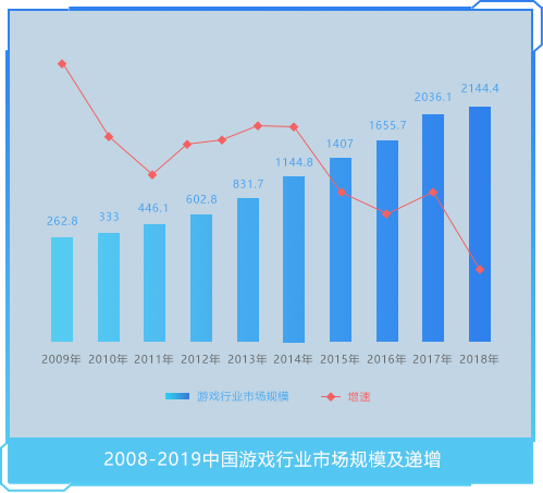 南宫NG·28网站首页